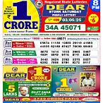 yesterday lottery result winwin